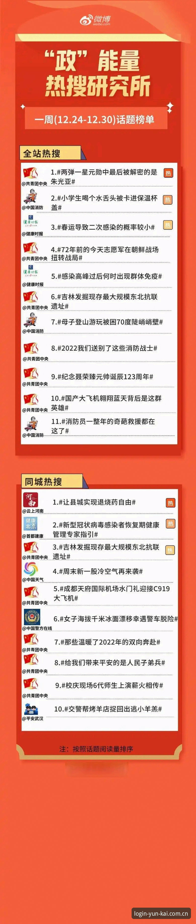云开账号注册 云开全站平台账号注册详解与使用心得分享