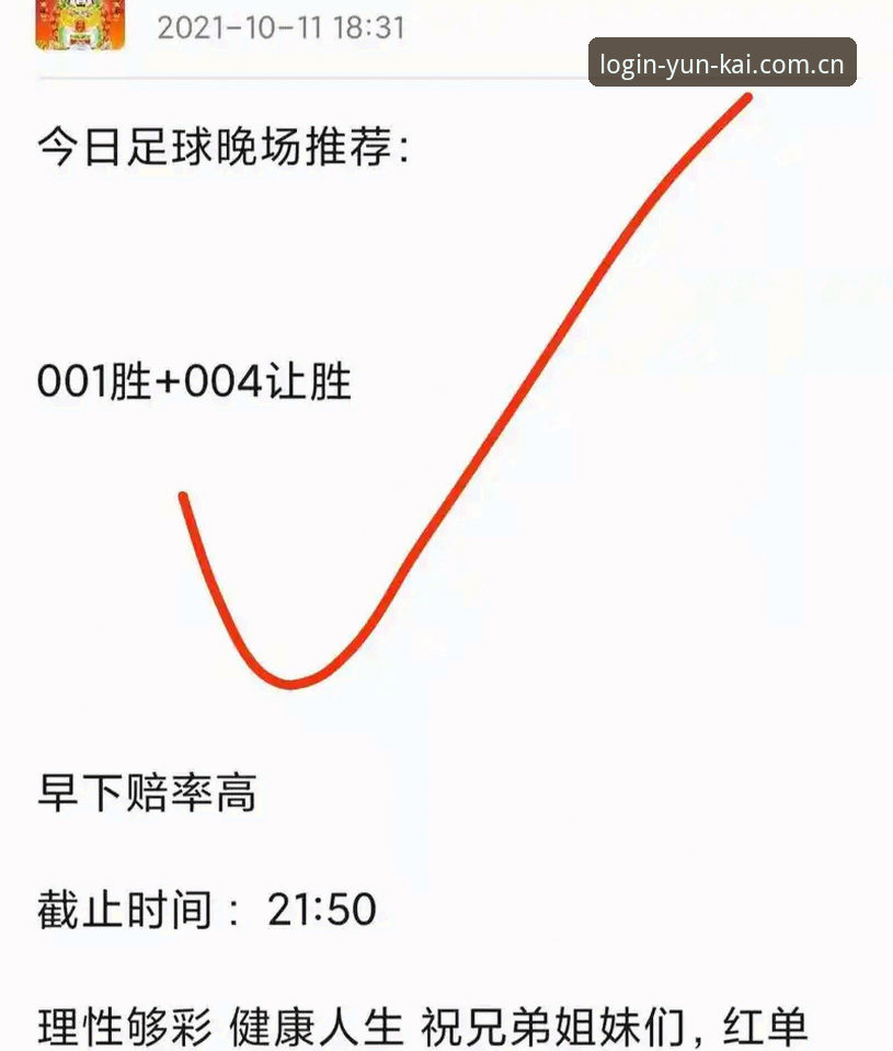 云开足球赛事赔率 云开足球赛事赔率使用指南:新手从注册到实战的完整教程