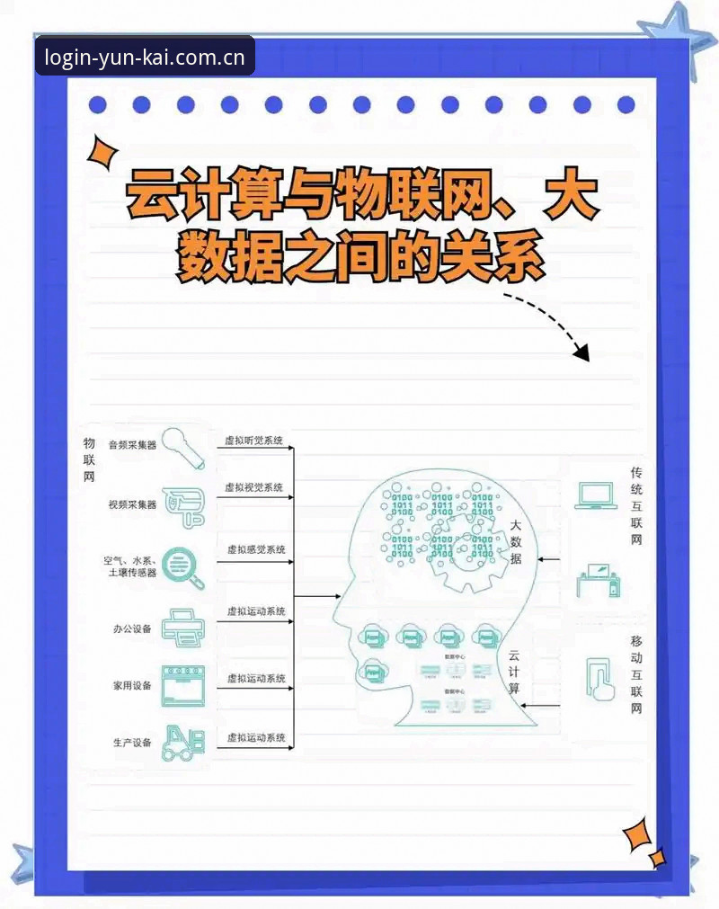云开实时数据对比 云开全站平台数据对比实用指南:三分钟掌握实时信息分析技巧